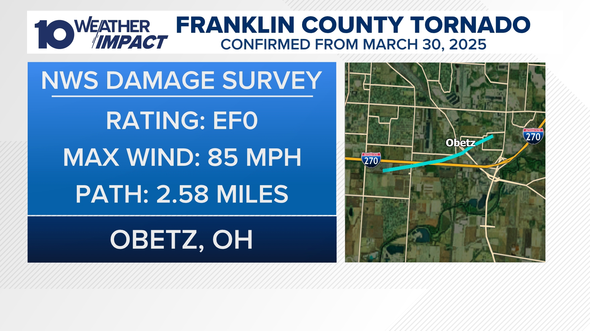 Franklin County Ohio Tornado Warning Today: NWS Issues Emergency Alert for Residents as Severe Storms Move Across Region